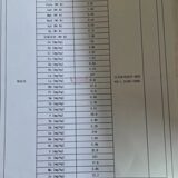 Maekbanseok cert2